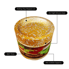 V Syndicate Syndicase Burger Syndicase 360